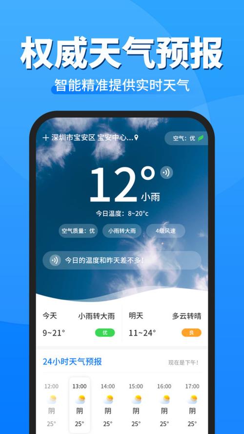天气软件 - 天气软件下载-第3张图片-微云百科 天气软件 - 天气软件下载-第3张图片-微云百科