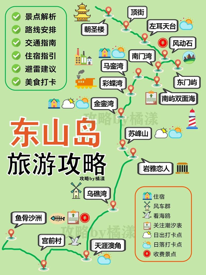 东山岛澳角村旅游攻略（东山岛澳角渔港）-第7张图片-微云百科