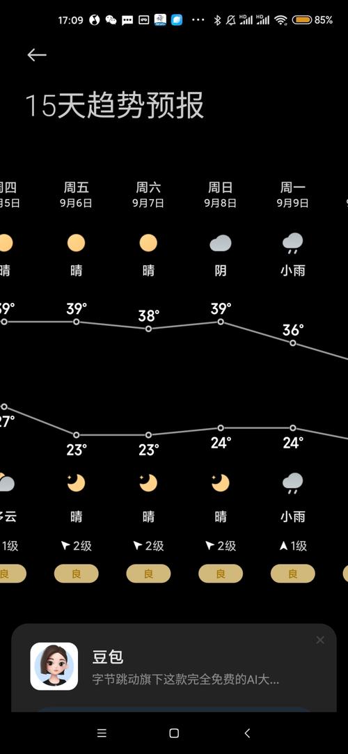 重庆市丰都县天气,重庆市丰都县天气一个月-第6张图片-微云百科 重庆市丰都县天气,重庆市丰都县天气一个月-第6张图片-微云百科