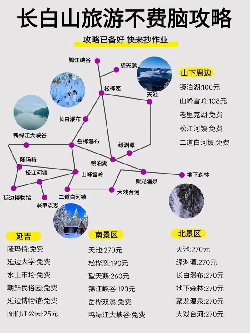 12月长白山旅游攻略（长白山12月适合去吗）-第3张图片-微云百科