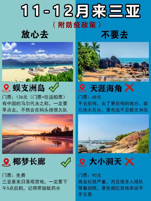 三亚的旅游攻略和线路,三亚旅游攻略自由行路线推荐-第1张图片-微云百科 三亚的旅游攻略和线路,三亚旅游攻略自由行路线推荐-第1张图片-微云百科