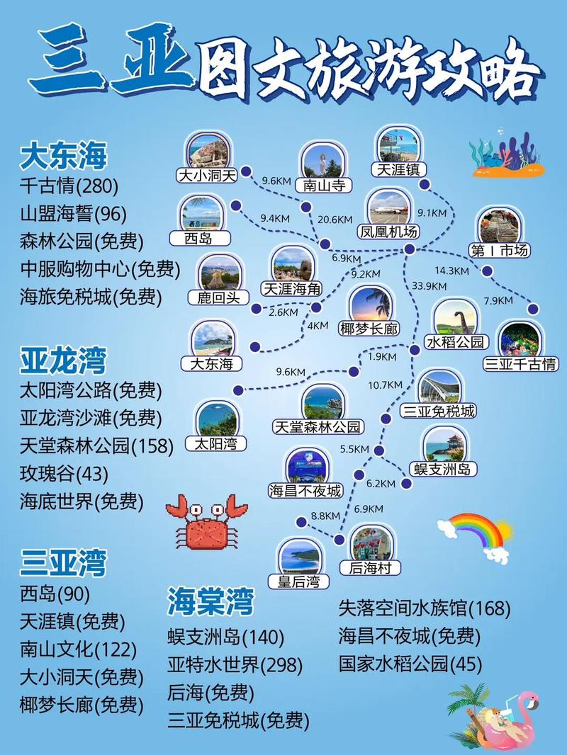 三亚的旅游攻略和线路,三亚旅游攻略自由行路线推荐-第4张图片-微云百科 三亚的旅游攻略和线路,三亚旅游攻略自由行路线推荐-第4张图片-微云百科