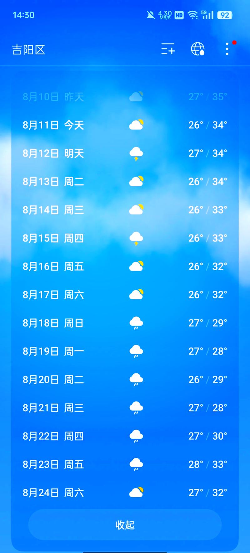 实时天气预报 - 天津实时天气预报-第4张图片-微云百科