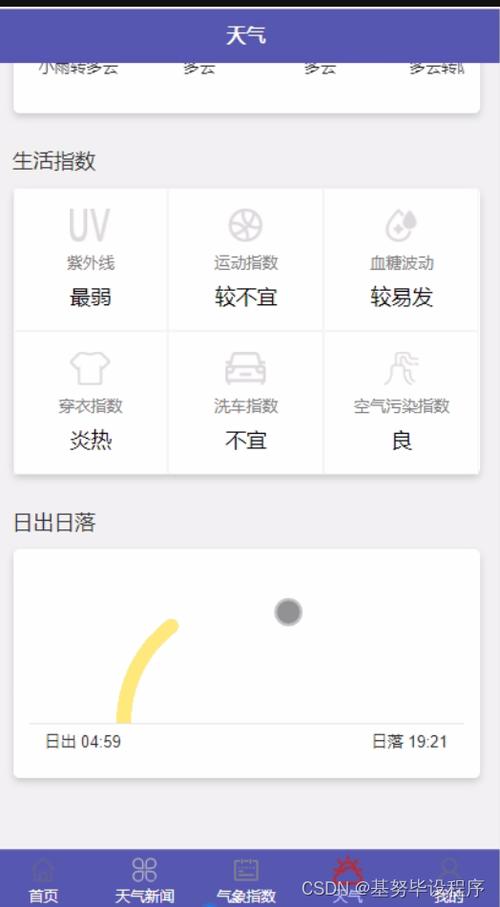 实时天气预报 - 天津实时天气预报-第7张图片-微云百科