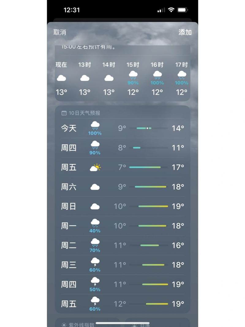芦溪天气(芦溪天气实时预报15天)-第2张图片-微云百科 芦溪天气(芦溪天气实时预报15天)-第2张图片-微云百科