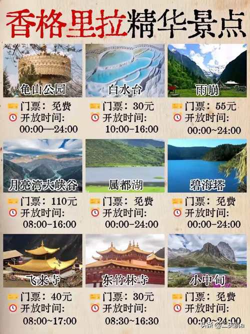 香格里拉自助旅游攻略 - 香格里拉自助游之一-第1张图片-微云百科 香格里拉自助旅游攻略 - 香格里拉自助游之一-第1张图片-微云百科