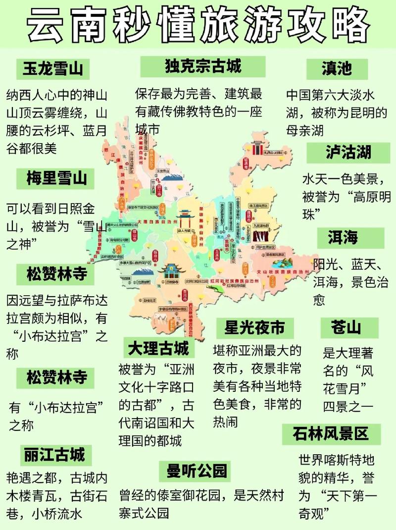 云南11月份旅游攻略,11月云南旅游攻略需要准备什么-第4张图片-微云百科 云南11月份旅游攻略,11月云南旅游攻略需要准备什么-第4张图片-微云百科