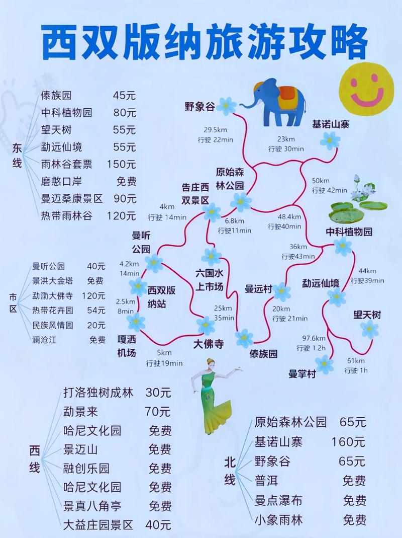 云南11月份旅游攻略,11月云南旅游攻略需要准备什么-第5张图片-微云百科 云南11月份旅游攻略,11月云南旅游攻略需要准备什么-第5张图片-微云百科