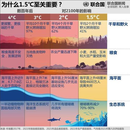 澳大利亚天气 - 澳大利亚天气怎么样-第4张图片-微云百科 澳大利亚天气 - 澳大利亚天气怎么样-第4张图片-微云百科