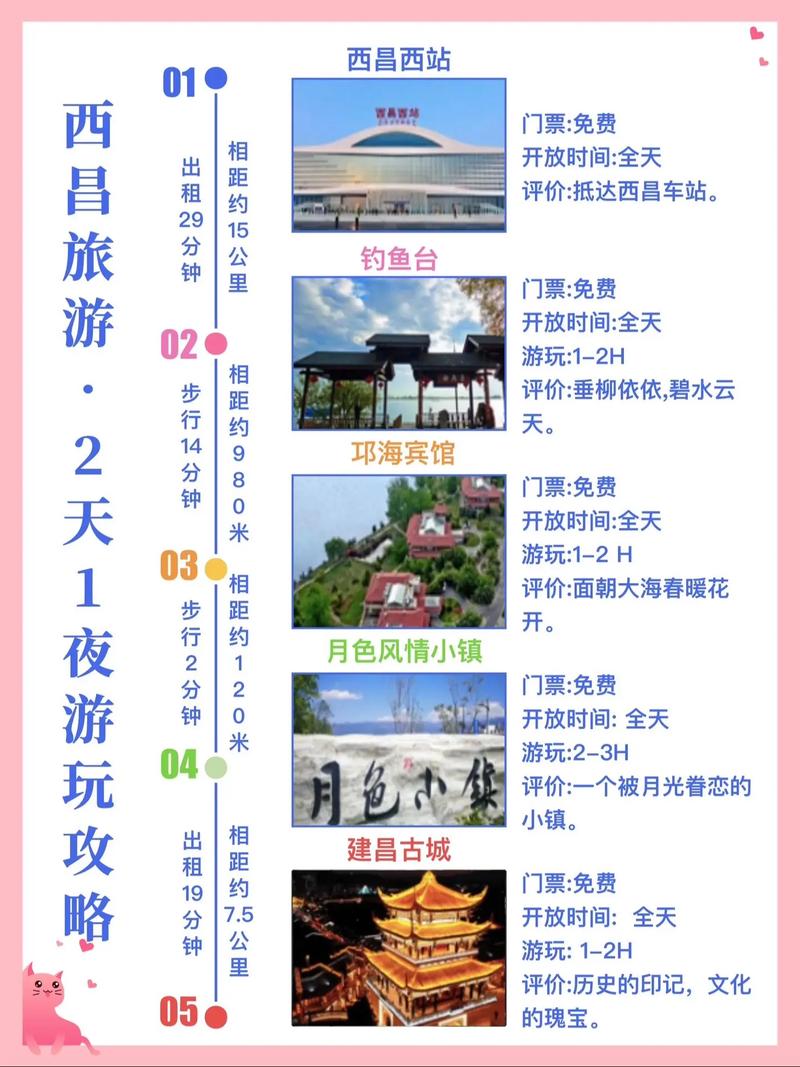 西昌出行怎么方便出行，去西昌的路况如何-第3张图片-微云百科