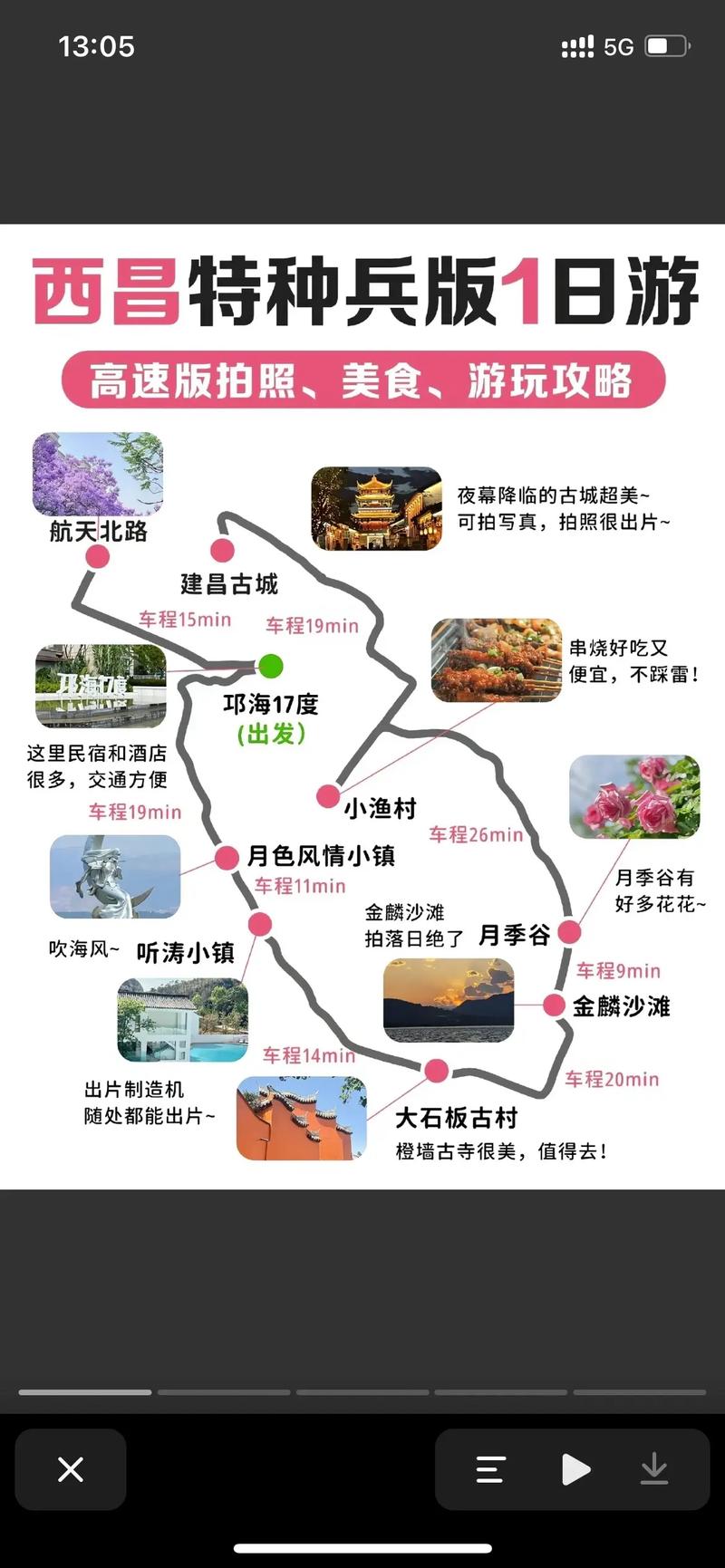 西昌出行怎么方便出行，去西昌的路况如何-第5张图片-微云百科