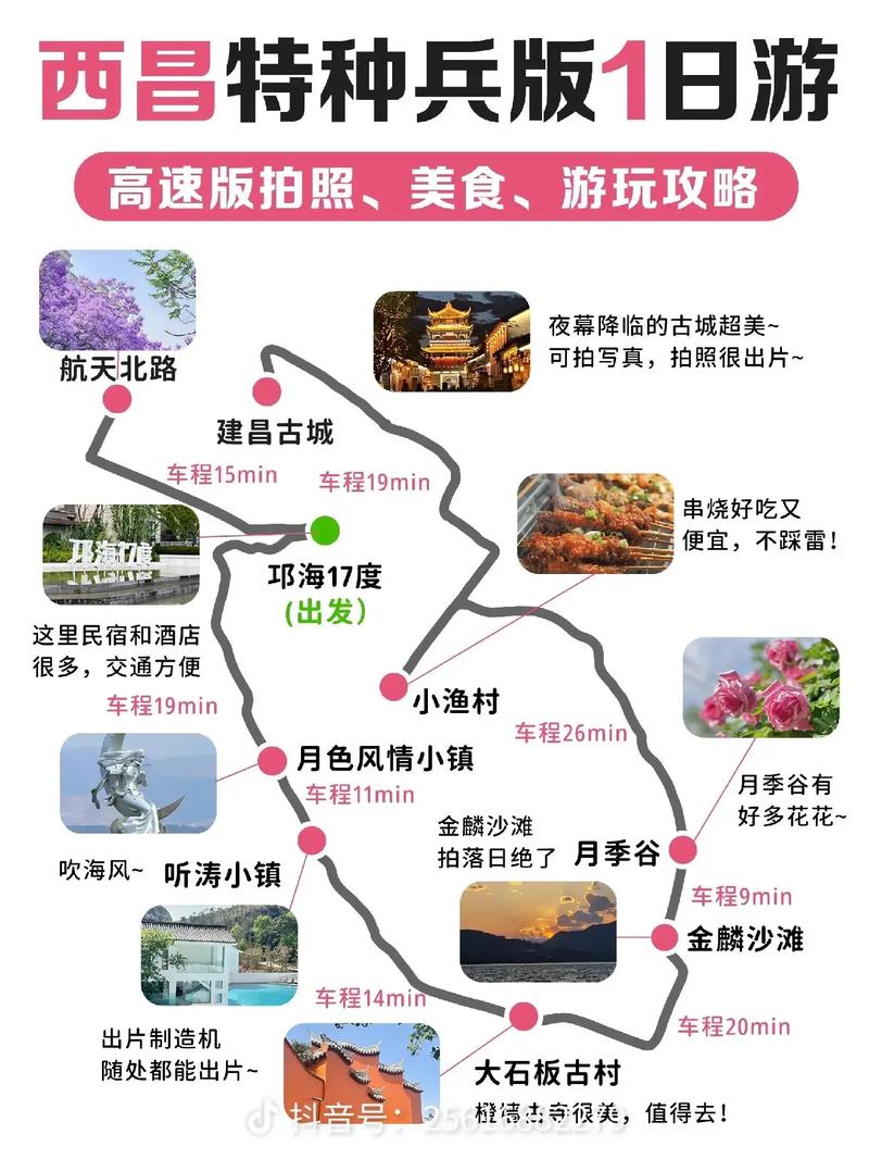 西昌出行怎么方便出行，去西昌的路况如何-第8张图片-微云百科