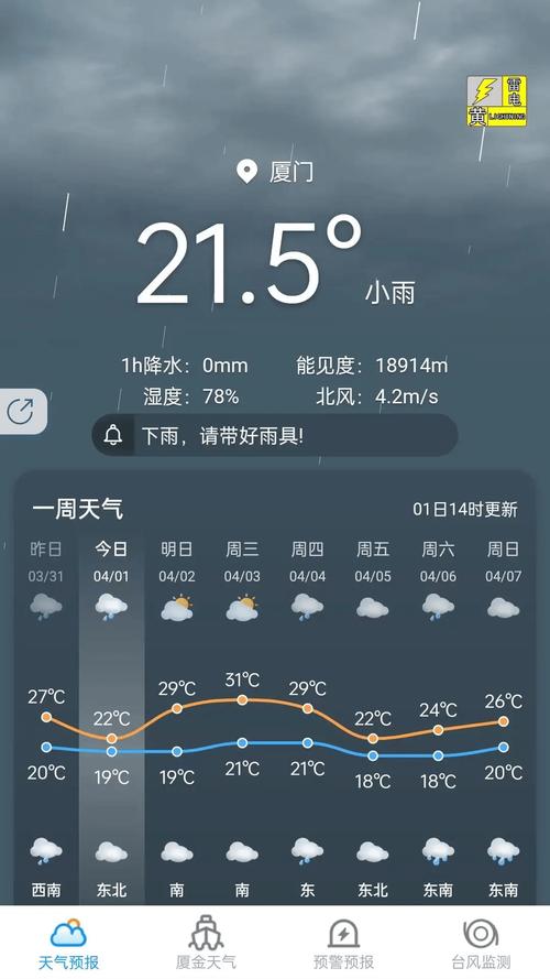 欧洲天气预报查询,欧洲近来天气-第2张图片-微云百科 欧洲天气预报查询,欧洲近来天气-第2张图片-微云百科