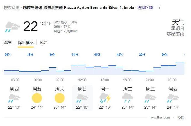 欧洲天气预报查询,欧洲近来天气-第6张图片-微云百科 欧洲天气预报查询,欧洲近来天气-第6张图片-微云百科