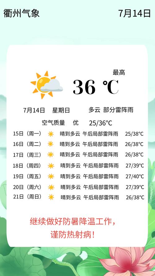 平和天气预报（平和天气预报15天查询结果湿度）-第4张图片-微云百科