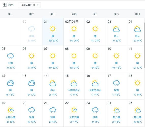 平和天气预报（平和天气预报15天查询结果湿度）-第6张图片-微云百科