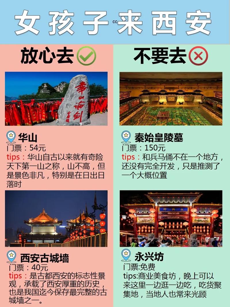 西安学生五一出行是否隔离,西安五一防疫政策-第1张图片-微云百科 西安学生五一出行是否隔离,西安五一防疫政策-第1张图片-微云百科