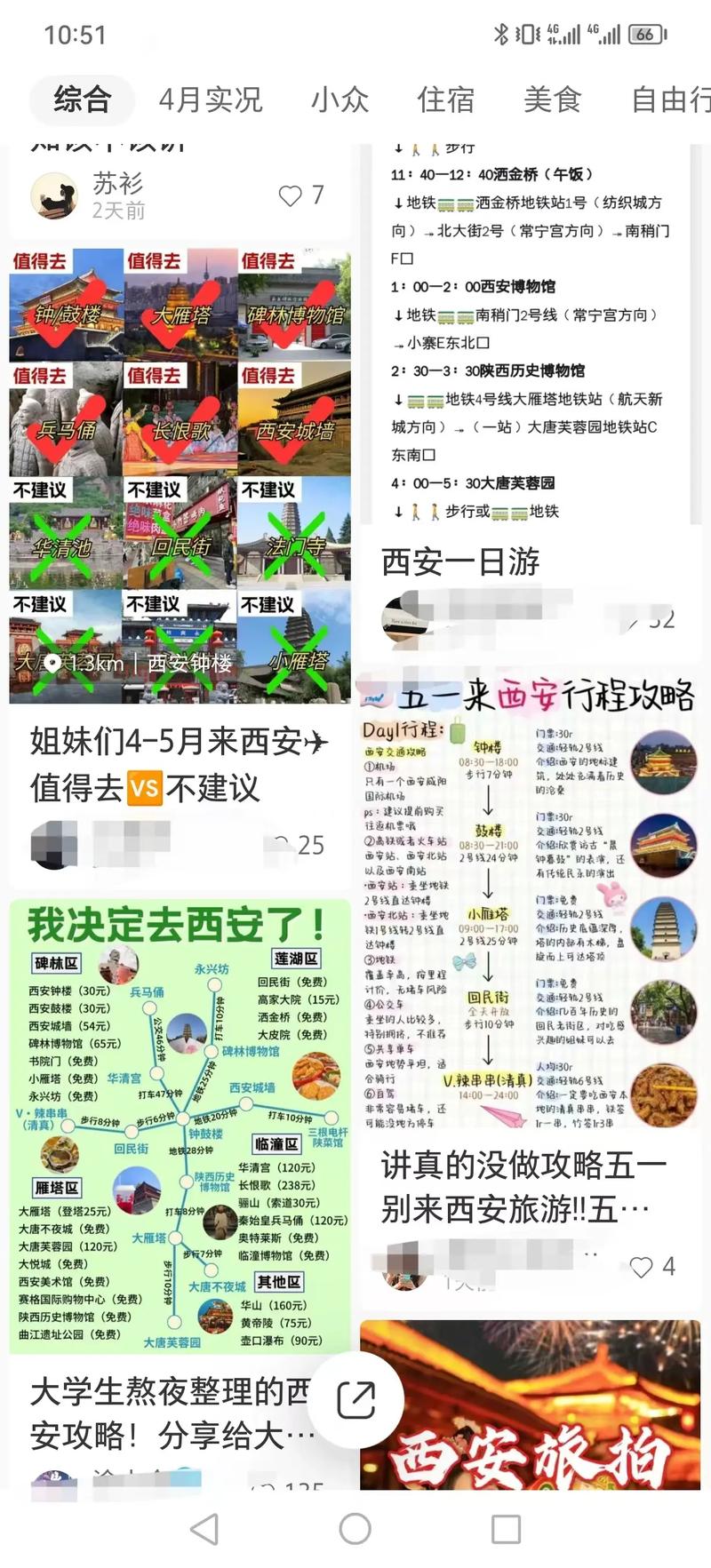 西安学生五一出行是否隔离,西安五一防疫政策-第3张图片-微云百科 西安学生五一出行是否隔离,西安五一防疫政策-第3张图片-微云百科