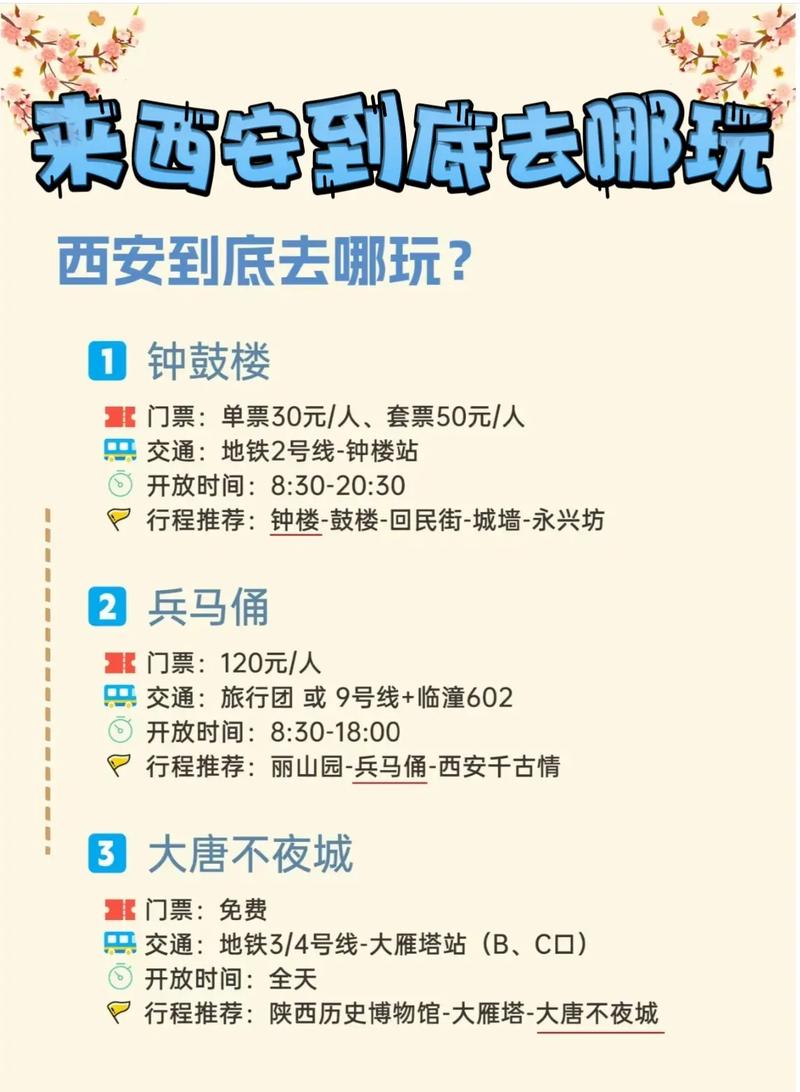 西安学生五一出行是否隔离,西安五一防疫政策-第6张图片-微云百科 西安学生五一出行是否隔离,西安五一防疫政策-第6张图片-微云百科