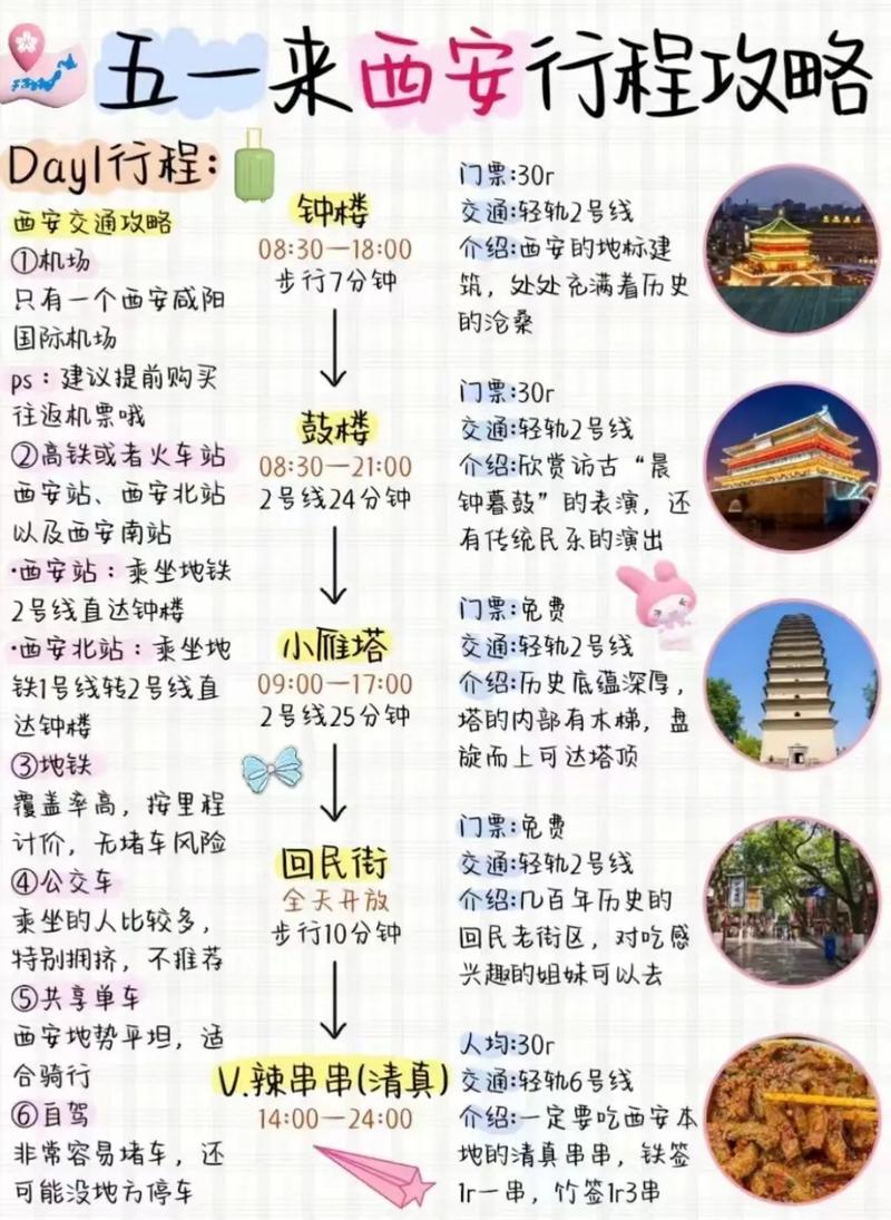 西安学生五一出行是否隔离,西安五一防疫政策-第7张图片-微云百科 西安学生五一出行是否隔离,西安五一防疫政策-第7张图片-微云百科