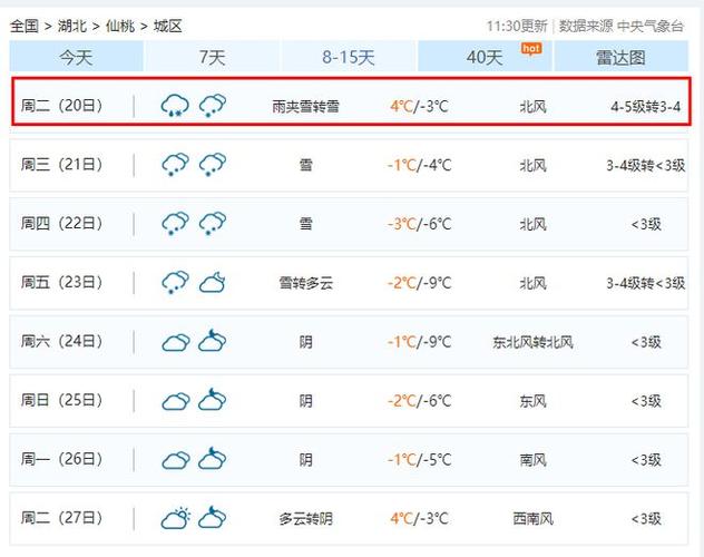 江陵天气,江陵天气预报15天查询百度-第5张图片-微云百科 江陵天气,江陵天气预报15天查询百度-第5张图片-微云百科