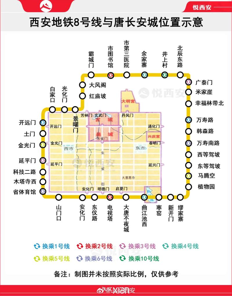西安地铁出行发展,西安地铁出行发展现状-第4张图片-微云百科 西安地铁出行发展,西安地铁出行发展现状-第4张图片-微云百科