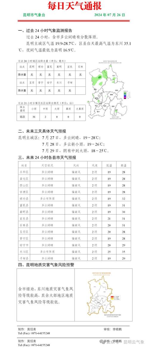 马关天气预报 - 马关天气预报7天-第5张图片-微云百科 马关天气预报 - 马关天气预报7天-第5张图片-微云百科
