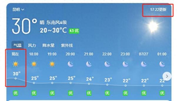 马关天气预报 - 马关天气预报7天-第6张图片-微云百科 马关天气预报 - 马关天气预报7天-第6张图片-微云百科