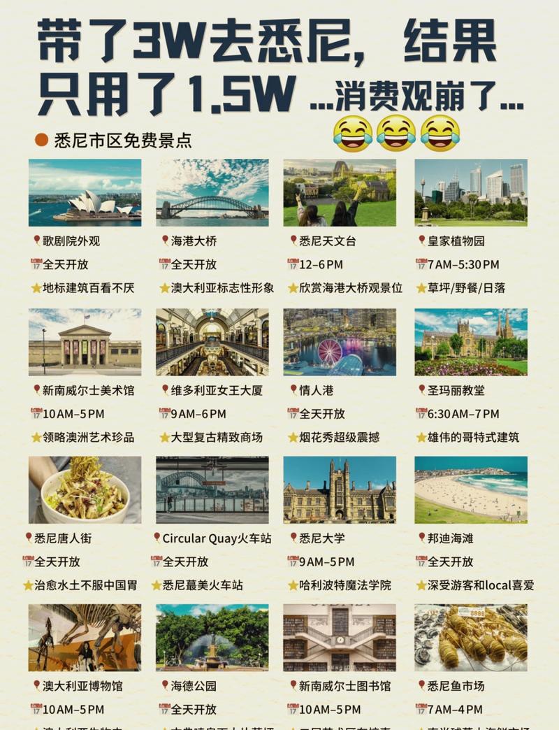 悉尼独自出行住宿（悉尼住宿攻略）-第2张图片-微云百科