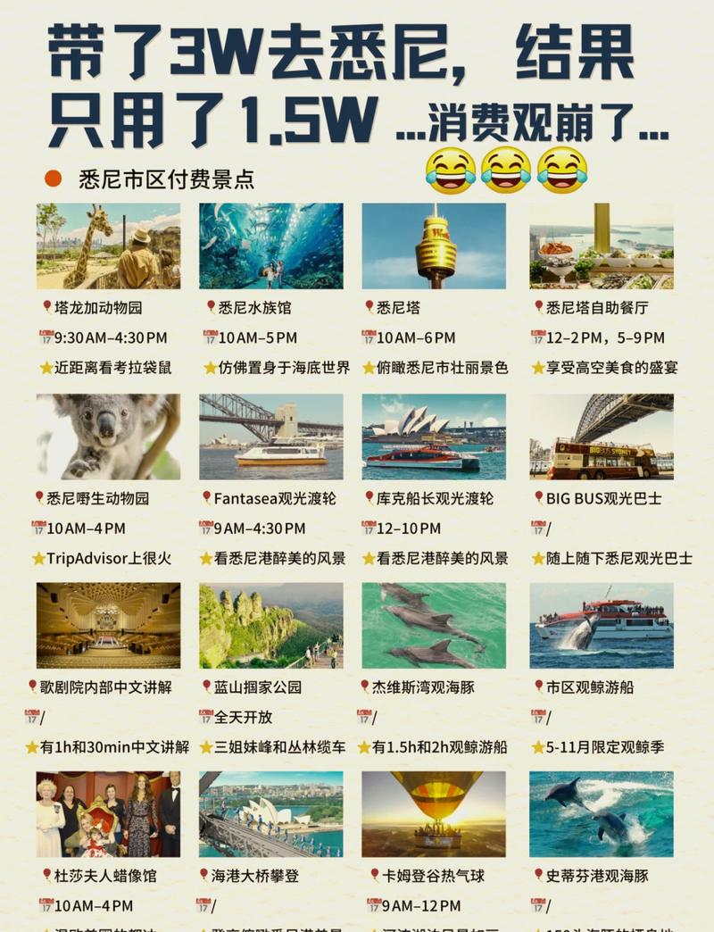 悉尼独自出行住宿（悉尼住宿攻略）-第3张图片-微云百科