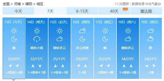 濮阳市天气预报 - 濮阳市天气预报24小时详情-第3张图片-微云百科 濮阳市天气预报 - 濮阳市天气预报24小时详情-第3张图片-微云百科