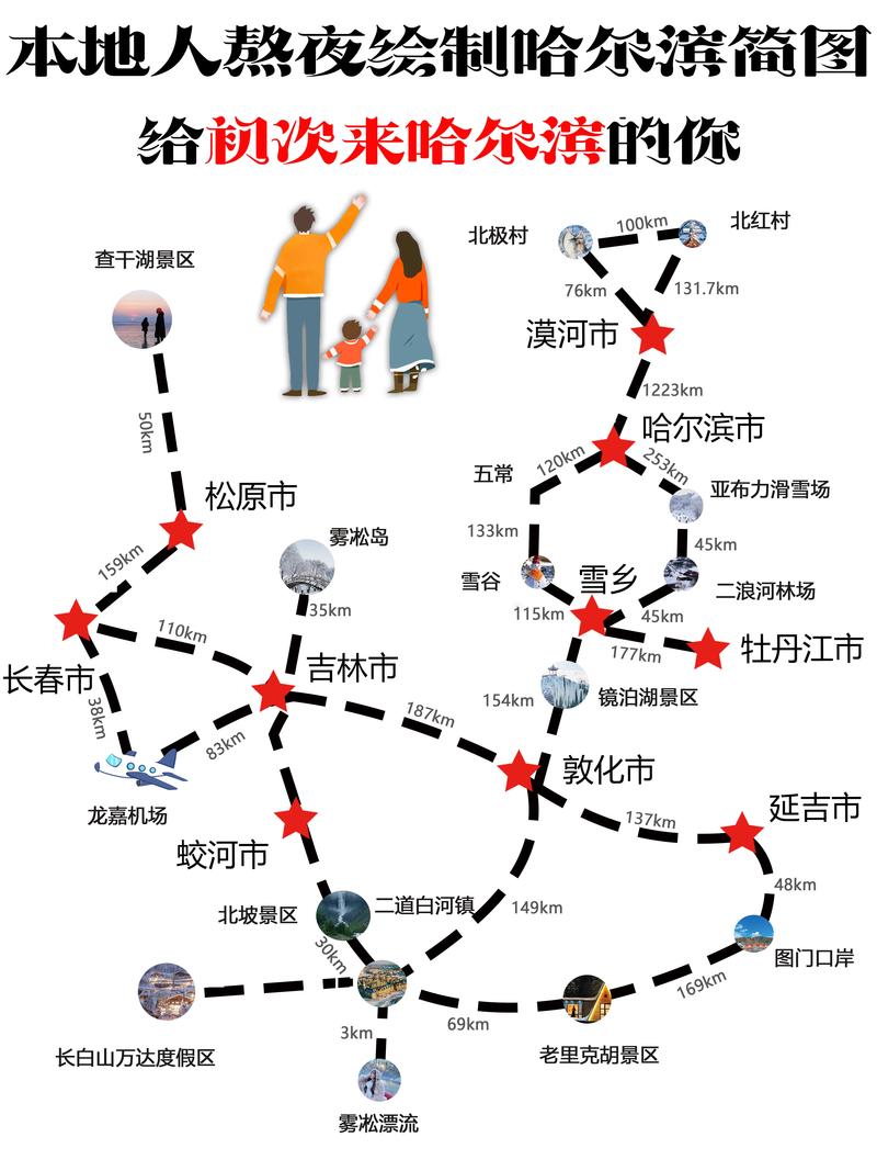 哈尔滨五日游旅游攻略,哈尔滨五日游旅游攻略计划表-第4张图片-微云百科 哈尔滨五日游旅游攻略,哈尔滨五日游旅游攻略计划表-第4张图片-微云百科