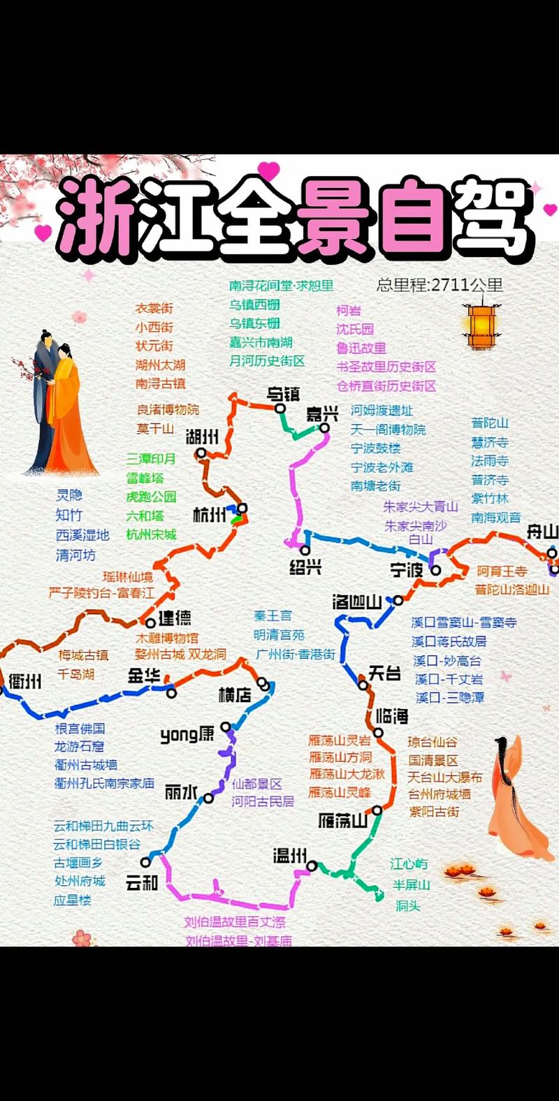 自驾车括苍山旅游攻略 - 括苍山旅游攻略非自驾游-第3张图片-微云百科 自驾车括苍山旅游攻略 - 括苍山旅游攻略非自驾游-第3张图片-微云百科