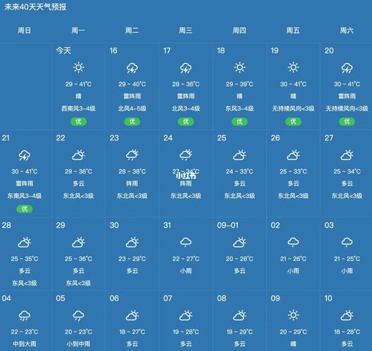 浙江天气预报,浙江天气预报 未来三天-第1张图片-微云百科 浙江天气预报,浙江天气预报 未来三天-第1张图片-微云百科