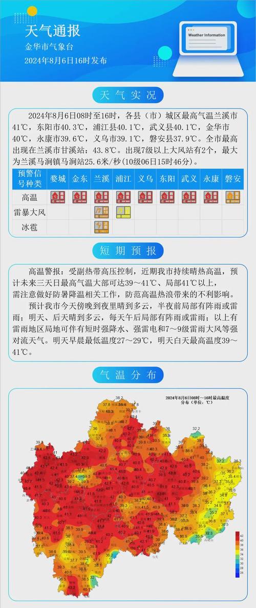 浙江天气预报,浙江天气预报 未来三天-第4张图片-微云百科 浙江天气预报,浙江天气预报 未来三天-第4张图片-微云百科