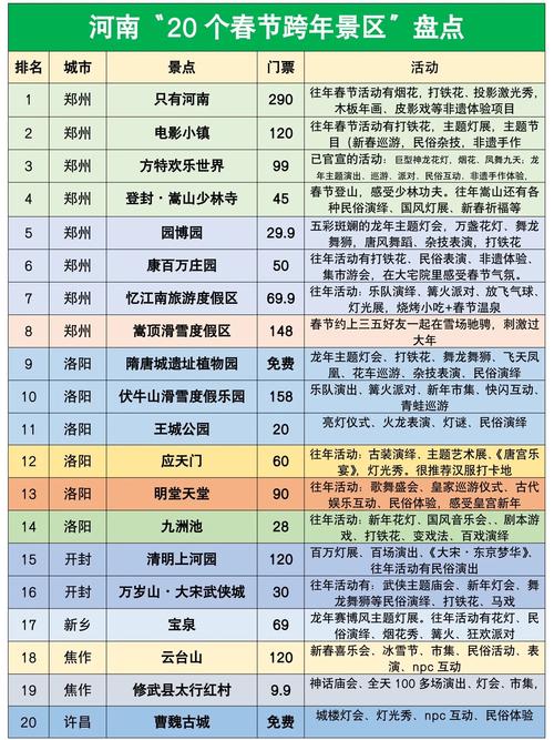 淅川县出行最新政策查询（淅川县疫情防控指挥部最新公告）-第6张图片-微云百科