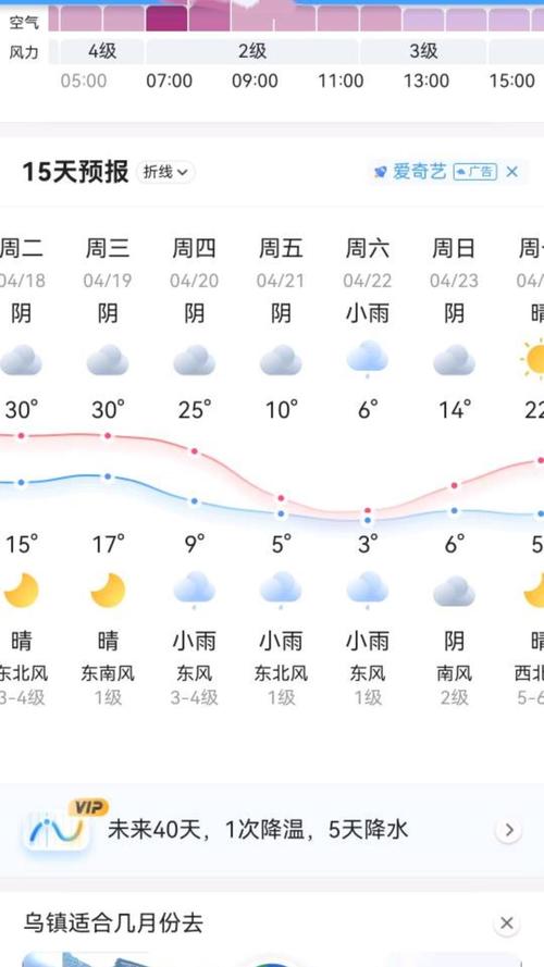 明后三天的天气预报 - 明后两天的天气预报-第2张图片-微云百科 明后三天的天气预报 - 明后两天的天气预报-第2张图片-微云百科
