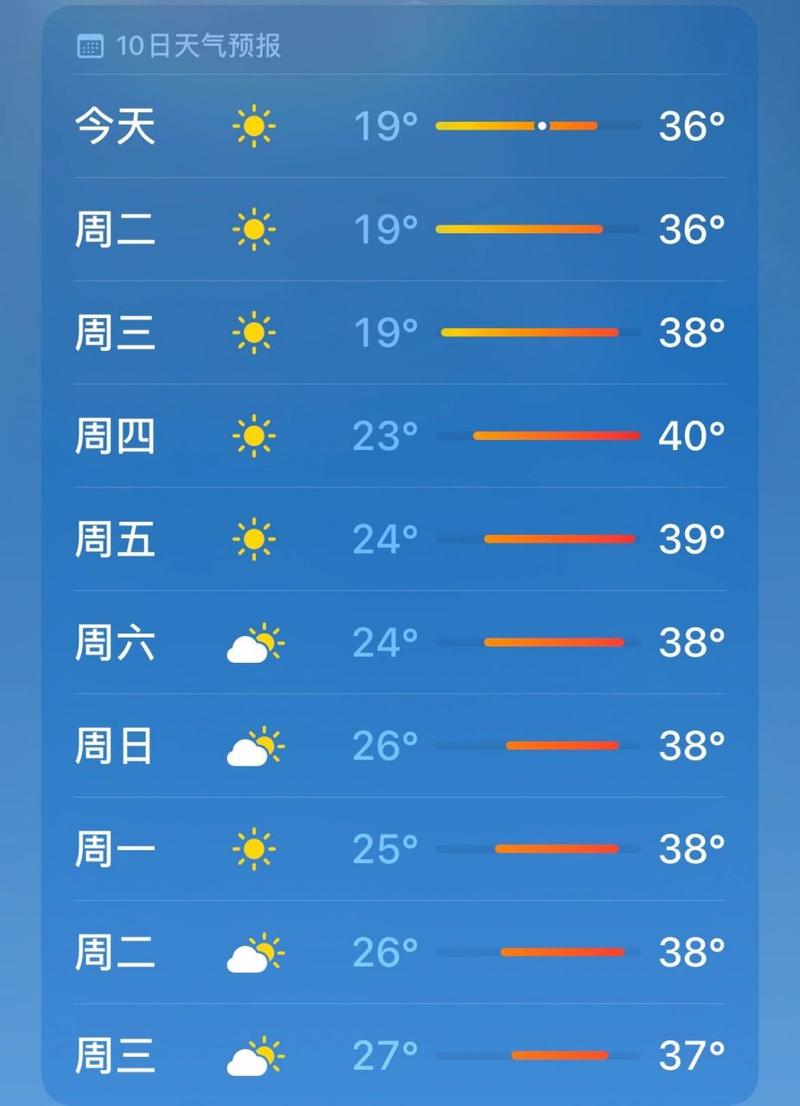 明后三天的天气预报 - 明后两天的天气预报-第4张图片-微云百科 明后三天的天气预报 - 明后两天的天气预报-第4张图片-微云百科