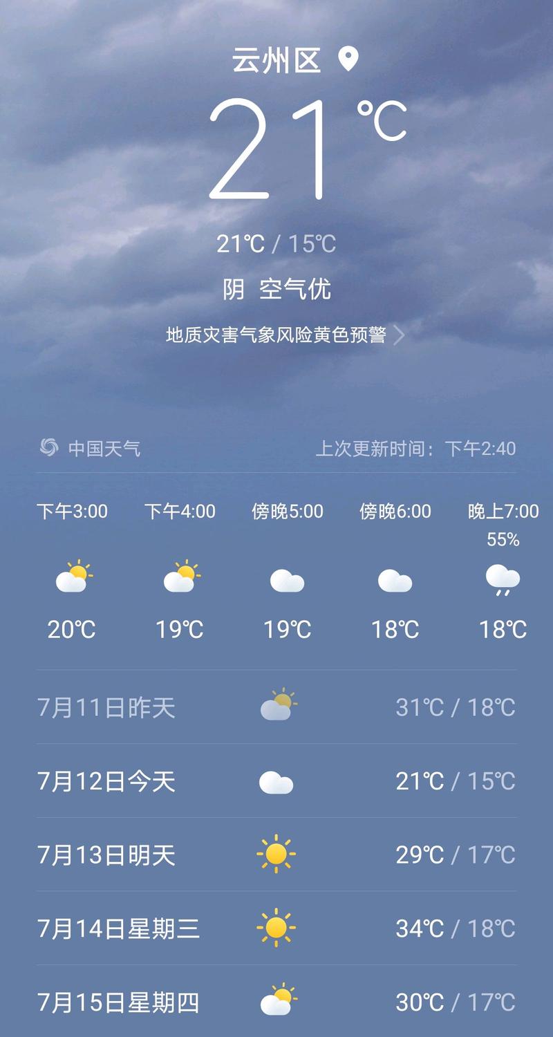 明后三天的天气预报 - 明后两天的天气预报-第5张图片-微云百科 明后三天的天气预报 - 明后两天的天气预报-第5张图片-微云百科