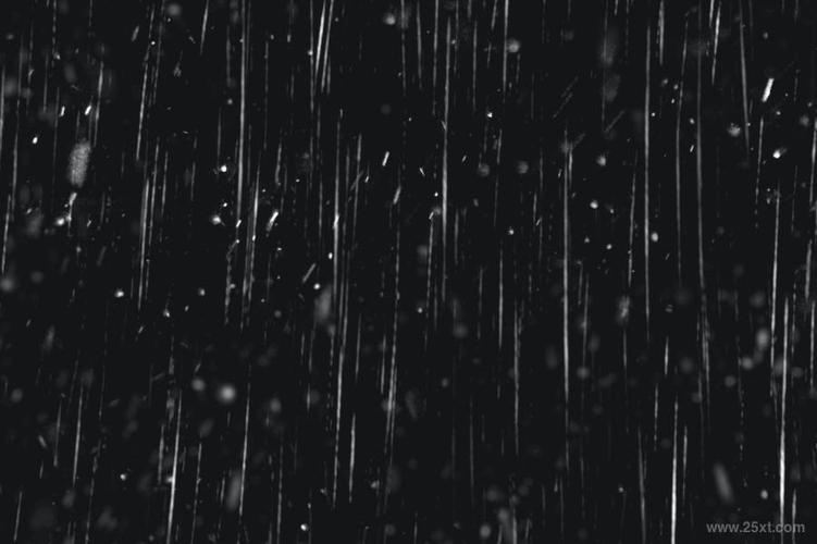 下雨出行gif,下雨出行注意安全的暖心话短句-第2张图片-微云百科 下雨出行gif,下雨出行注意安全的暖心话短句-第2张图片-微云百科