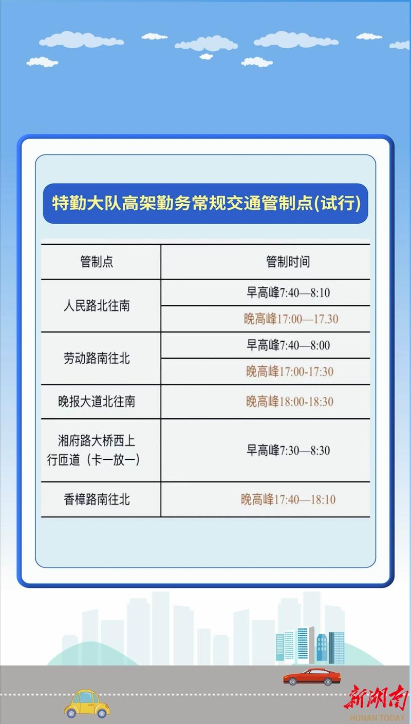 西安下午出行高峰 - 西安高峰期限行几点到几点-第2张图片-微云百科 西安下午出行高峰 - 西安高峰期限行几点到几点-第2张图片-微云百科