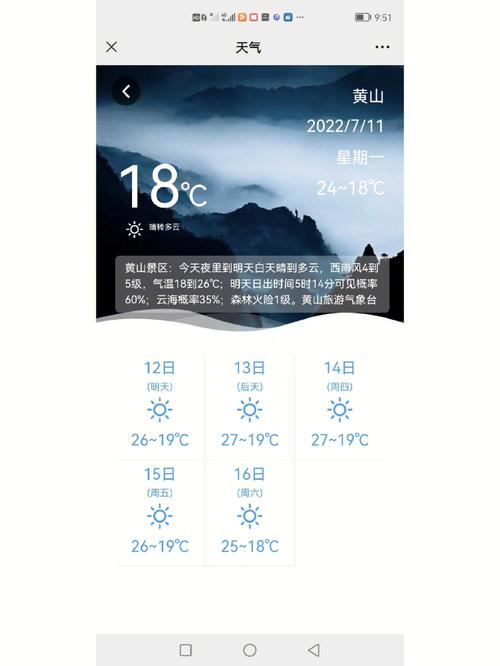 屯溪天气 - 屯溪天气预报24小时查询-第3张图片-微云百科 屯溪天气 - 屯溪天气预报24小时查询-第3张图片-微云百科