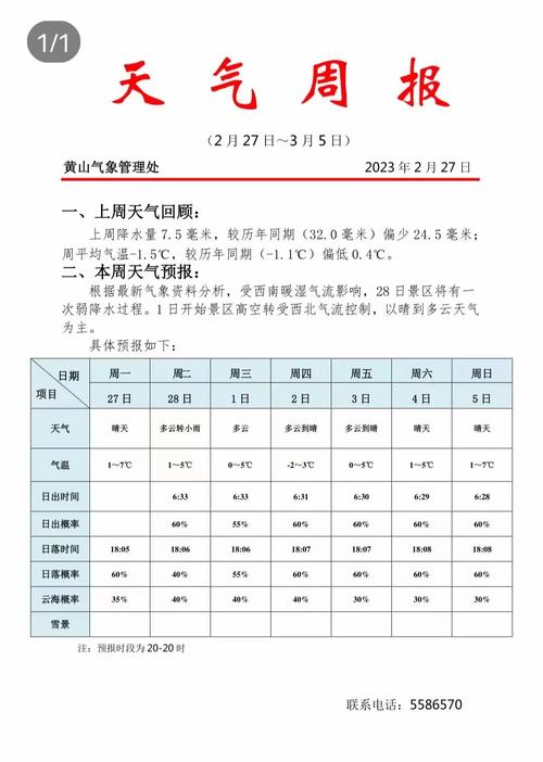 屯溪天气 - 屯溪天气预报24小时查询-第6张图片-微云百科 屯溪天气 - 屯溪天气预报24小时查询-第6张图片-微云百科