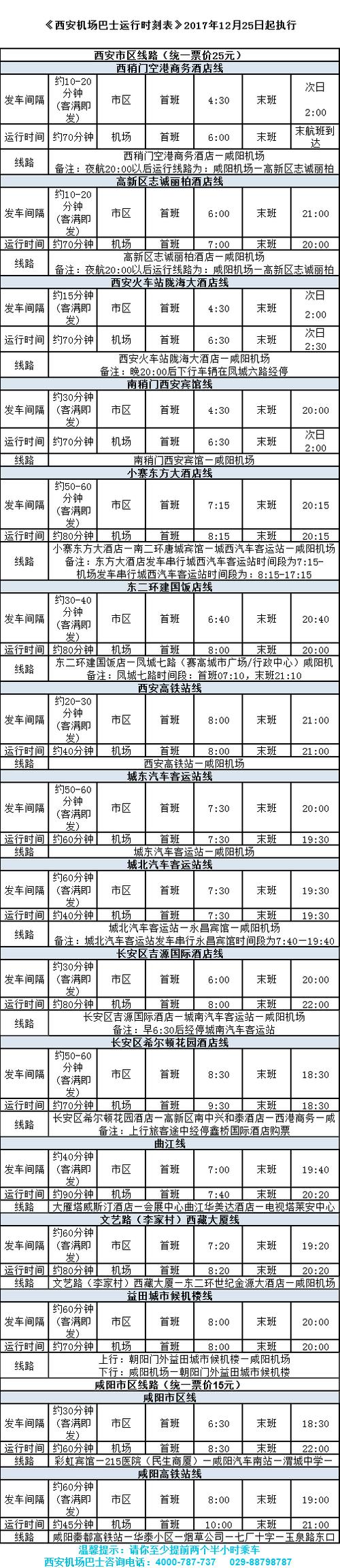 西安下周交通出行提示 - 西安今天交通-第2张图片-微云百科