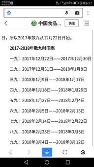 现在是几九天气,现在是几九天气第几天了11月11日-第6张图片-微云百科 现在是几九天气,现在是几九天气第几天了11月11日-第6张图片-微云百科