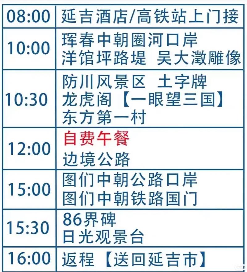 延吉图们珲春旅游攻略 - 延吉珲春图们江三日游-第2张图片-微云百科 延吉图们珲春旅游攻略 - 延吉珲春图们江三日游-第2张图片-微云百科