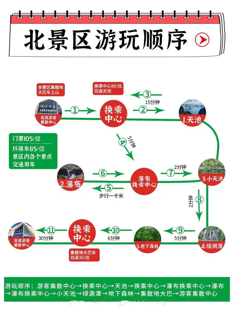 延吉图们珲春旅游攻略 - 延吉珲春图们江三日游-第5张图片-微云百科 延吉图们珲春旅游攻略 - 延吉珲春图们江三日游-第5张图片-微云百科
