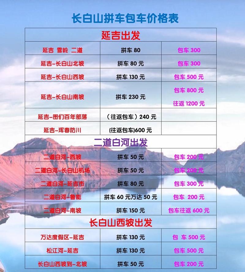 延吉图们珲春旅游攻略 - 延吉珲春图们江三日游-第6张图片-微云百科 延吉图们珲春旅游攻略 - 延吉珲春图们江三日游-第6张图片-微云百科
