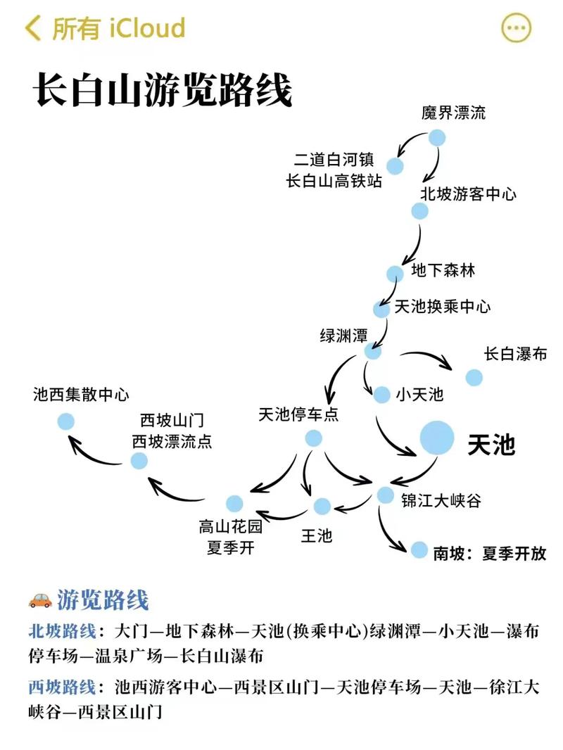 延吉图们珲春旅游攻略 - 延吉珲春图们江三日游-第7张图片-微云百科 延吉图们珲春旅游攻略 - 延吉珲春图们江三日游-第7张图片-微云百科