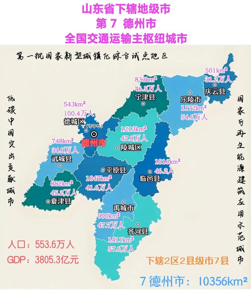山东省德州市德城区天气，山东省德州市德城区天气预报一周-第4张图片-微云百科